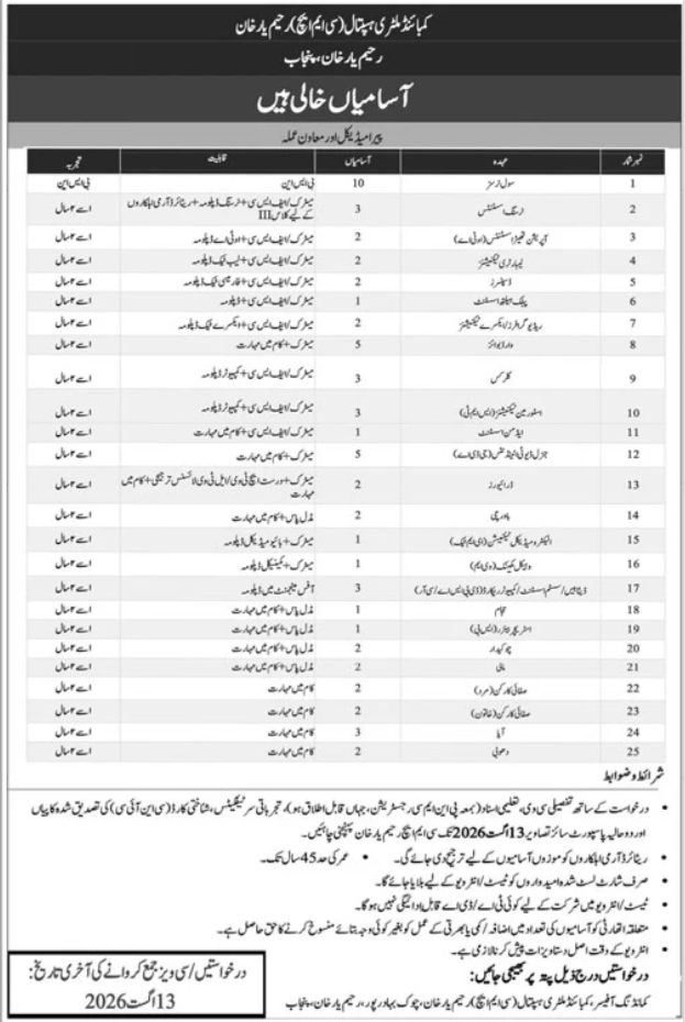 CMH Hospital Rahim Yar Khan Jobs 2026 for Civil Nurses official government nursing jobs advertisement