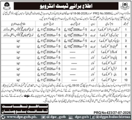 Ministry Of Culture Quetta Jobs 2026 official government jobs advertisement Pakistan